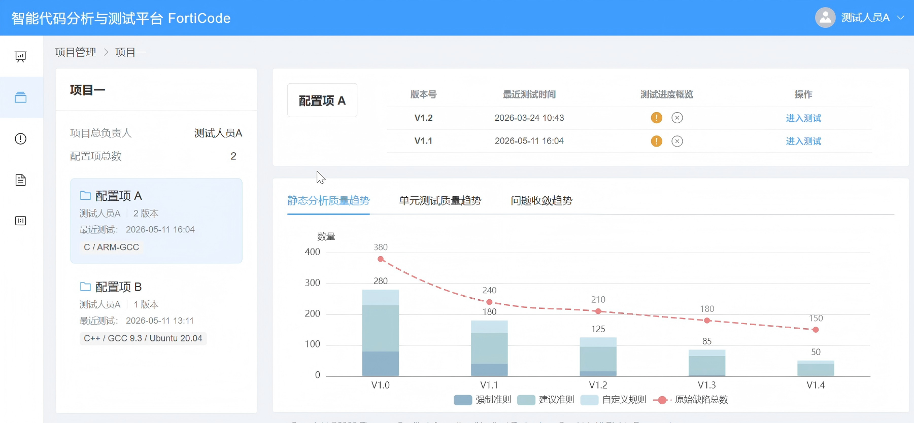 南通市目标码溯源工具FPGA 代码国军标检测 - 方案